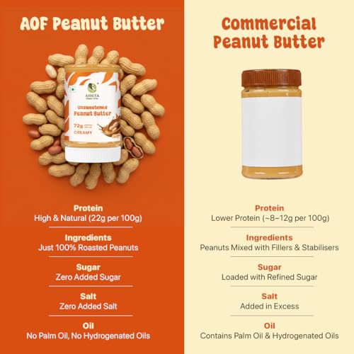 Image of Asmita Organic Farms Creamy Peanut Butter Unsweetened 325g | Made with Roasted Peanuts | No Added Sugars or Salt | High Protein Spread | Cholesterol & Trans Fat Free | Healthy Breakfast Spread