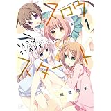 スロウスタート　１巻 (まんがタイムＫＲコミックス)