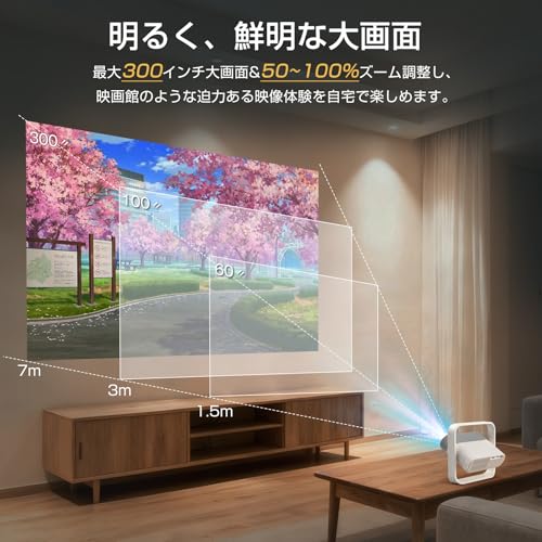 undefined 【Netflix公式ライセンス取得済み】 JUUE プロジェクター 家庭用 【オートフォーカス&高輝度1500ANSI&自動台形補正】リアル1080P HDR10+ 4K対応 プロジェクター AIパーソナライズ 20WDoIby対応 双方向Bluetooth5.4/WiFi6/HDMI ARC接続 家庭用Projector 障害物自動回避 スタンド一体型 密閉防塵設計 静音 モバイルプロジェクター の商品画像 7