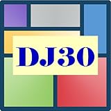 Stock Map for Dow Jones 30 Industrial stocks