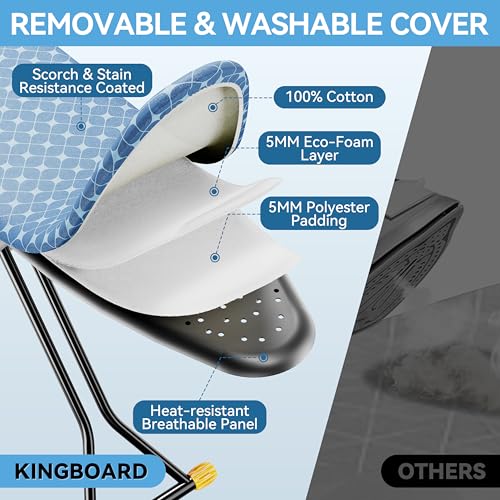 image for KINGBOARD Ironing Board, Compact Iron Board with Silicon Iron Mat, Hea