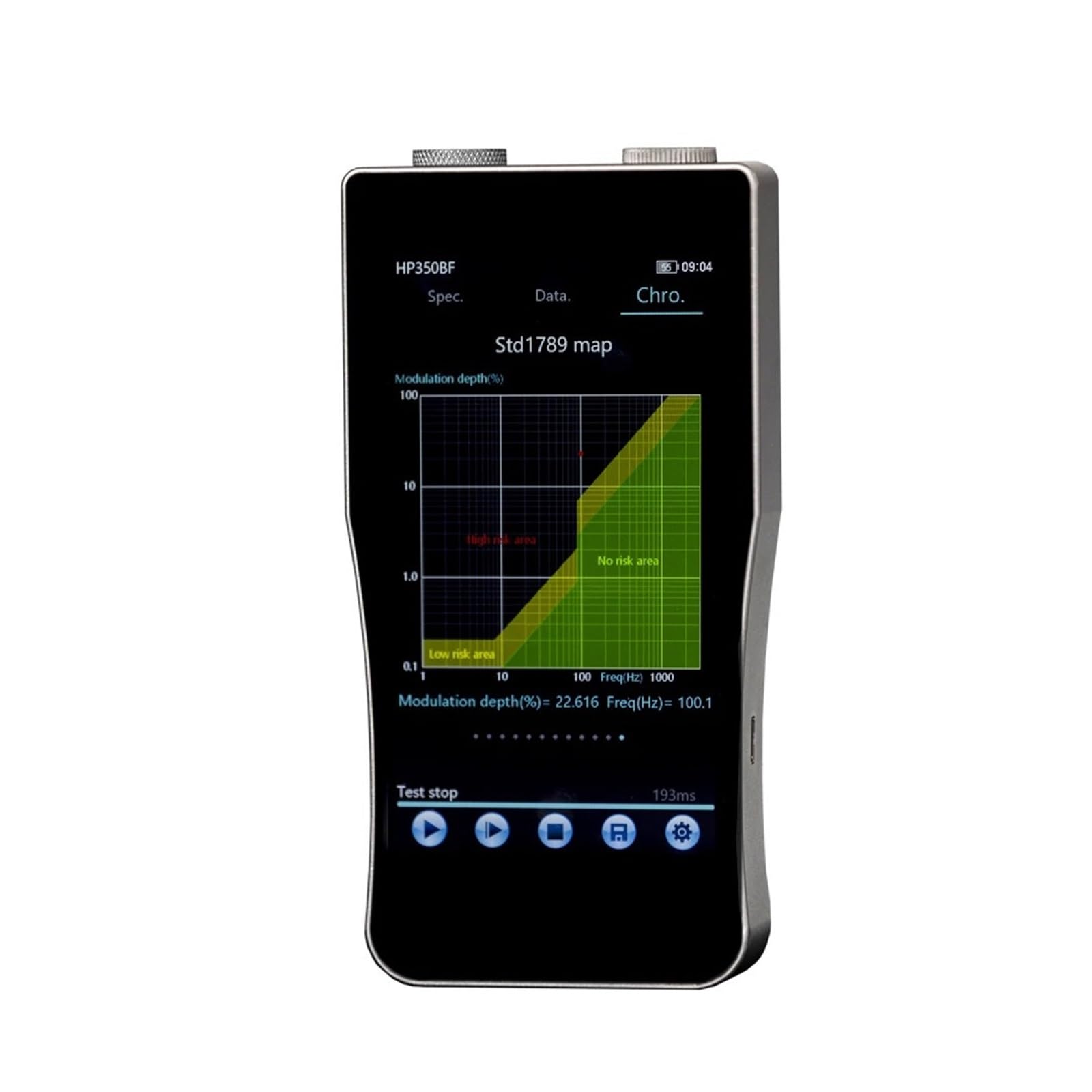 CVFRDD Spectrometer Blue Light and Flicker Spectrometer for Classroom/Hospital lighting