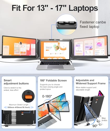 Image of Laptop Screen Extender, 14 inch FHD 1080P Portable Laptop Monitor, Plug and Play Triple Screen Extender, Auto-Adjust Width Dual Monitor for 13-17 inch Laptops, Compatible with macOS, Wins, Chrome, Dex