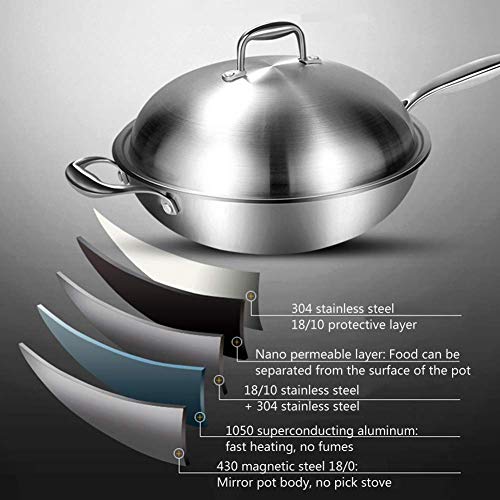 Wok de acero inoxidable con tapa y mango miniatura 6