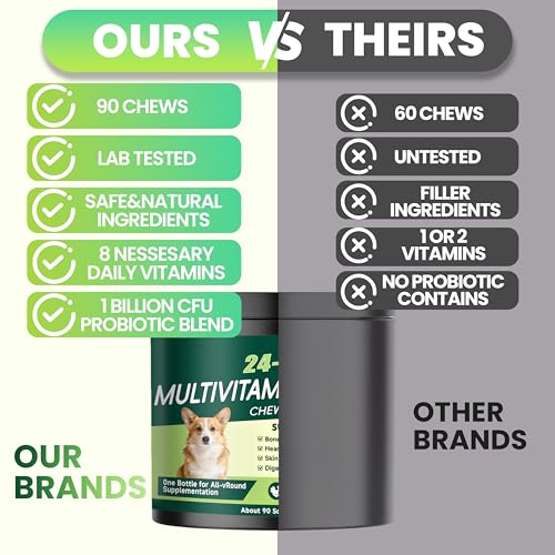 24-in-1 Dog Vitamins and Supplements, Dog Multivitamin Chewable for All Dog | Chondroitin Probiotics Omega-3 Glucosamine for Skin Coat Hip Joint Heart Gut Liver Brain Eye Immune Health, 90 Chews Chicken - Image 8