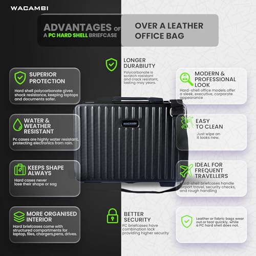 Image of hard shell unbreakable polycarbonate briefcase for office 16 inch laptop bag for men & women office use |with padded compartment waterproof bag for files & documents storage