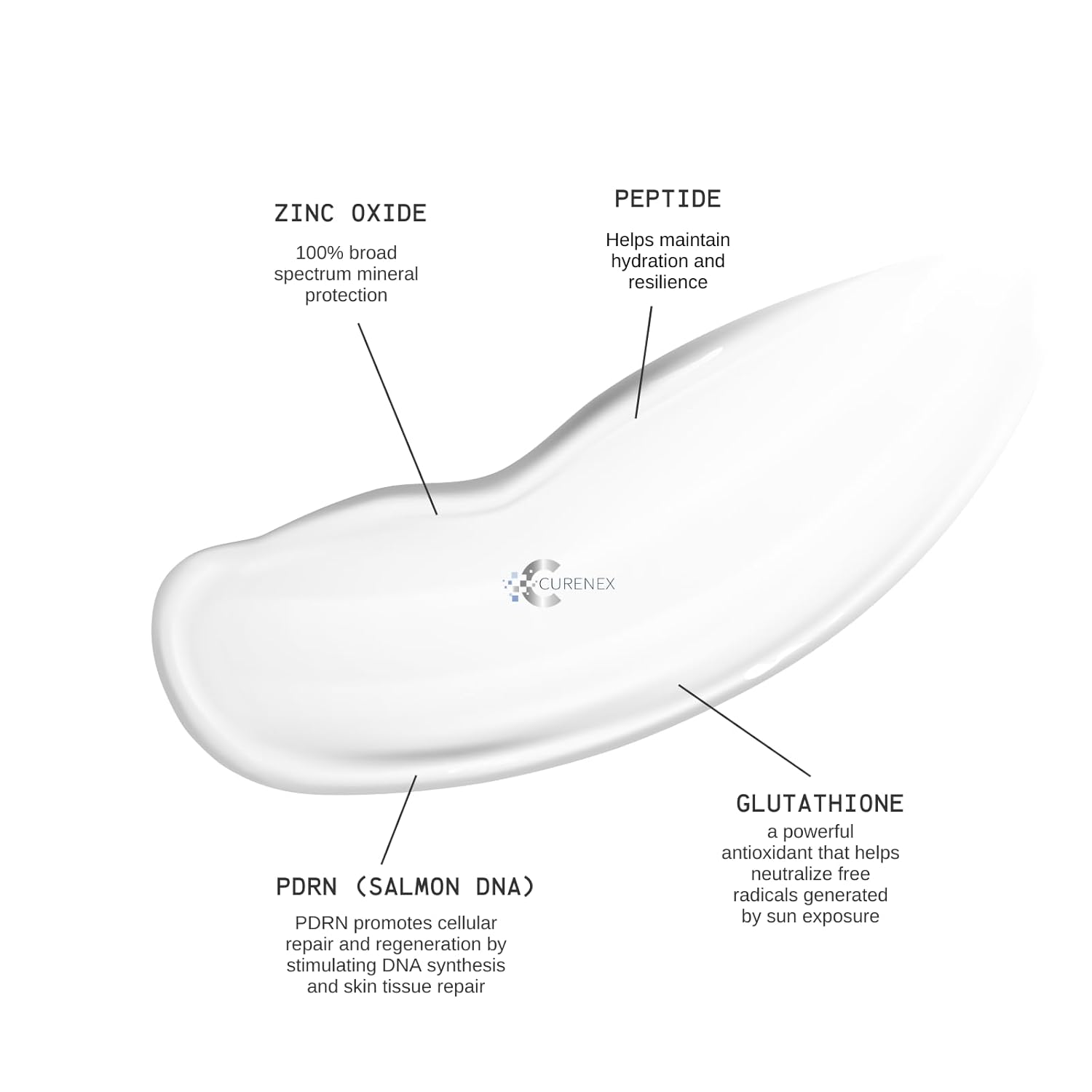 Daily Sheer Sunscreen SPF50+ PA++++ provides comprehensive protection against UVA+UVB rays while revitalizing skin with PDRN and multi-peptide complex. (1.69 fl.oz.) - Image 4