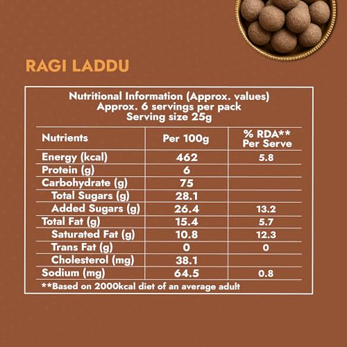 Image of Sweet Karam Coffee Ragi Laddu - 150g | Healthy Millet Ladoo with Jaggery, Almond & Cashew | No Refined Sugar & Palm Oil | Rich in Calcium & Fiber | Traditional Nutritious Snack for Kids & Adults