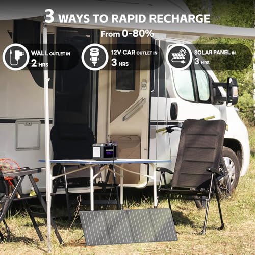 MARBERO 172Wh Solar Generator with Solar Panel Included Portable Power Station 200W with Foldable Solar Panel 40W Set for Camping Outdoor Hiking Fishing Emergency - Image 6