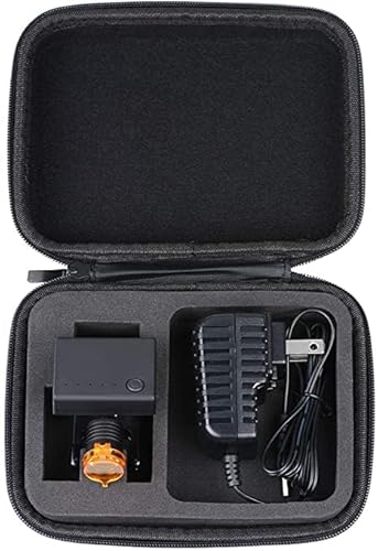 Wenpic C1 3W Headlight With Optical Filter Square Light Spot Loupe Plastic Clip thumb #6