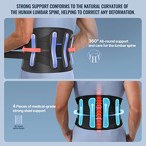 Fit Geno Back Brace For Men And Women Lower Back, Instant Back Pain Relief From Injury, Herniated Disc, Sciatica And Scoliosis, Premium Breathable And Adjustable Lumbar Lower Back Support Belt, Small (Waist: 26.77-31.5 Inch) #TOP4