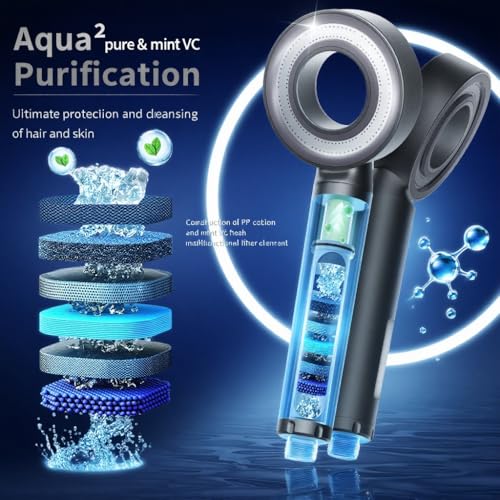 Regadera de mano de alta presión, filtro lavanda reemplazable, eliminación de vitamina C y cloro, eficiente en agua, antióxido ABS, certificada CEC y DOE, experiencia spa para la piel (gris plateado) miniatura 3