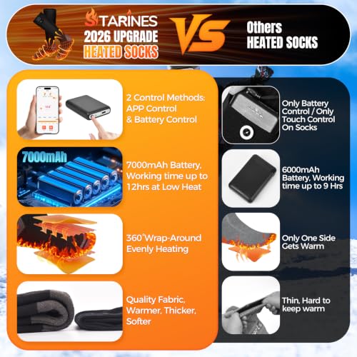 Starines Heated Socks for Men Women with 2*7000mAh APP Control Rechargeable Battery Electric Sock Up to 12H, Heating Warm Thermal Winter Foot Warmer Sock for Hunting Skiing Hiking Camping Outdoor Work - image 2