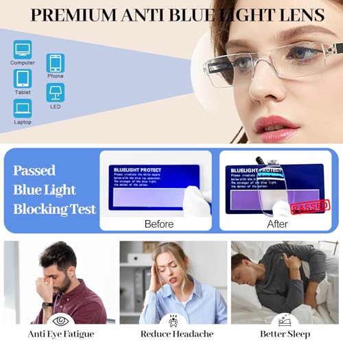 Image of 4 Packs Lightweight Reading Glasses for Women Men Blue Light Blocking Readers 1.0 1.5 2.0 2.5 3.0 4.0