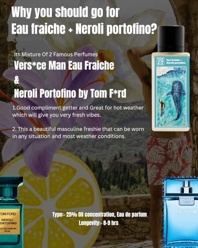 Image of TOXICMALE Perfect Long lasting Unisex perfume Office & Daily use | perfumes for men & women | perfume for him & her | Gift for him & her | TMA11 | 50 ml perfume