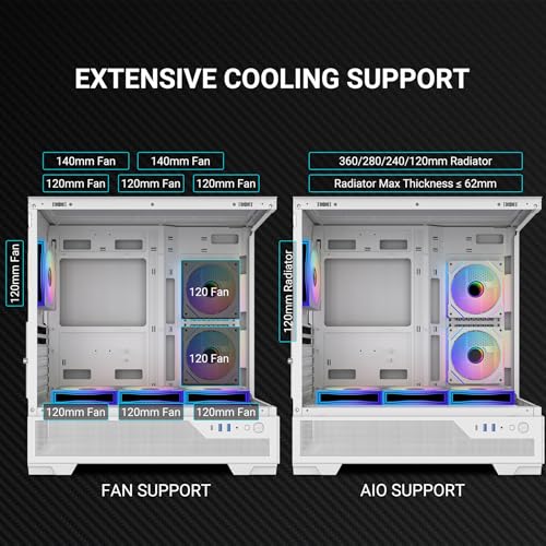 Image of SAMA V43 ATX Gaming PC Case, 6xARGB Infinity Mirror Fans + PWM Hub Included, High Airflow, USB 3.2 Gen2x2 Type-C, Supports 360mm Radiator, 427mm GPU, Tempered Glass White