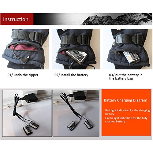 Guanti riscaldati a batterie ricaricabili