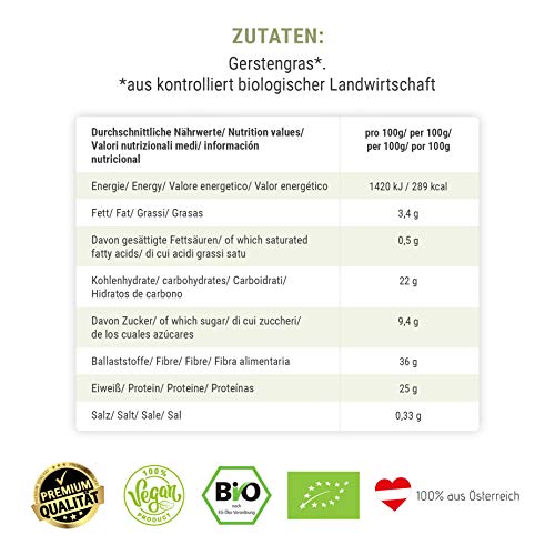 GREEN PANDA Bio Gerstengras Pulver aus Österreich Gerstengrassaft Pulver für grüne Smoothies, Super Green Pulver Shakes, Chlorophyll zum Trinken in nachhaltiger Dose aus Karton 125g – Bild 5