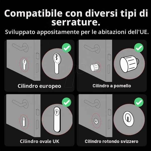 SwitchBot Smart Lock Pro serratura elettronica per porta nera
