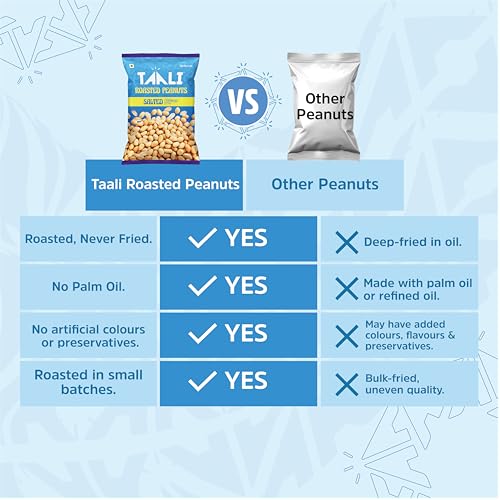 Image of Taali Roasted Salted Peanuts | Bharuchi Nuts | No Palm Oil, Rich in Protein, Not Fried, 150g (Pack of 3)