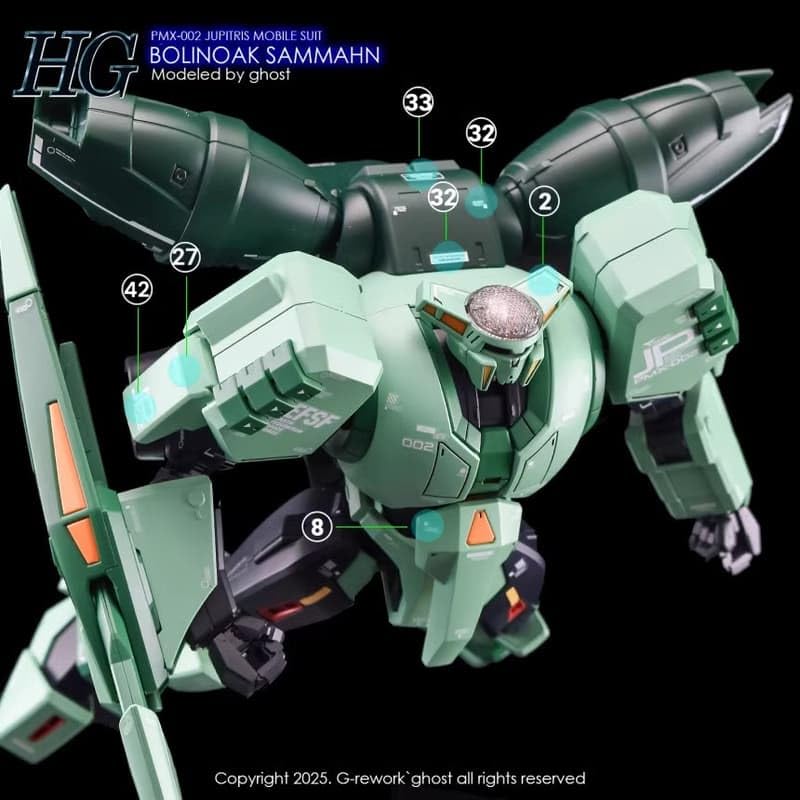 Amazon | 〔1/144スケール HGUC〕PMX-002 ボリノーク・サマーン 用水