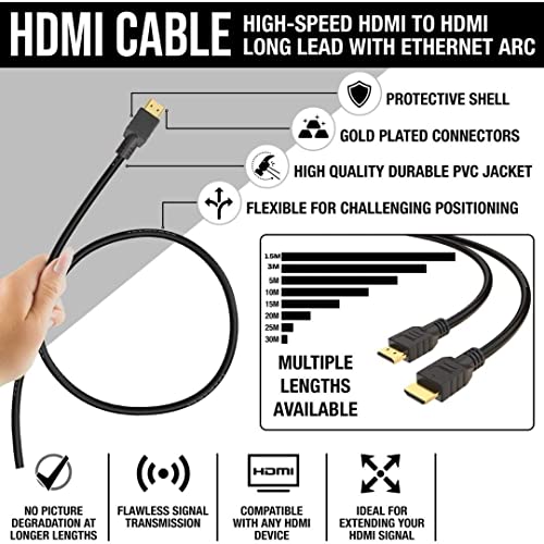 Image of Atom Basics HDMI2.0V Gold Plated 19+1 Core Premium High-Speed HDMI| 18Gbps with Ethernet | 4K@120Hz | Ultra HD,HDR,2160P,1080P | Dual Screen Display | 4 Voice Signal Streams - 30 Meters