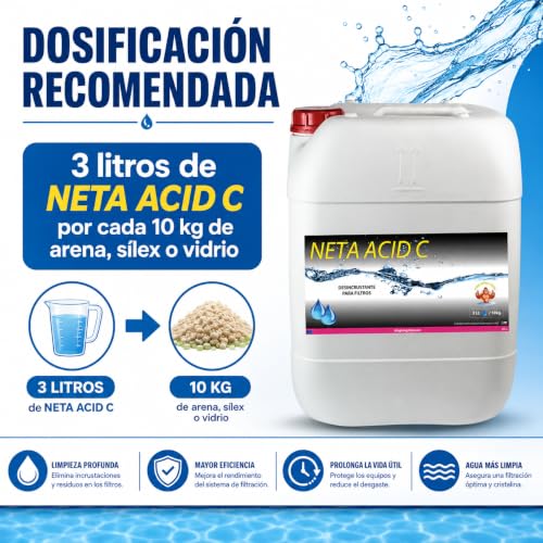 Miniatura 4 de Desincrustante Limpiador De Filtros De Piscina Neta Acid C - Diasa Industrial 20 Litros