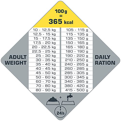 VERSELE-LAGA - Opti Life Adult Light Medium & Maxi - Trockenfutter für große und mittelgroße Hunde mit Übergewicht - 12,5kg