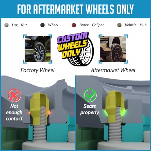 image for Wheel Accessories Parts 2 Pcs Hub Centric Billet Wheel Spacers Kit wit