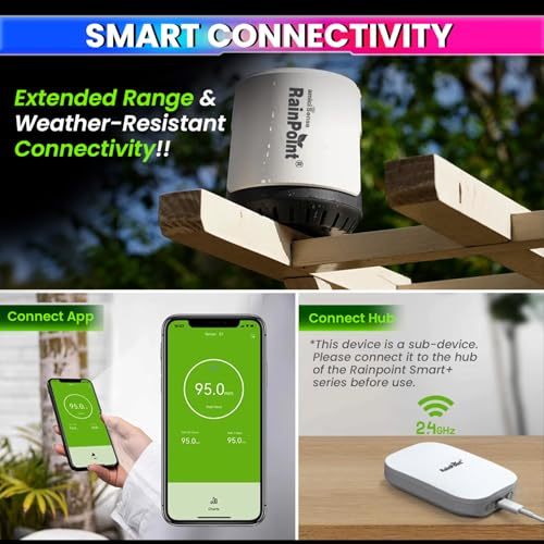 Image of amiciSense Wireless Wi-Fi Digital Rain Gauge - Accurate Rainfall Monitor with App Alerts | Real-Time Measurement, Auto-Drain Bucket | Works with RainPoint Home App and Wifi Gateway (Sold Separately)