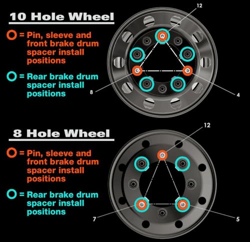 Image of TRU-BALANCE A-1573 Wheel Centering Tool Set for Semi Trucks, Drive & Steer Axles, Eliminates Vibration & Uneven Tire Wear