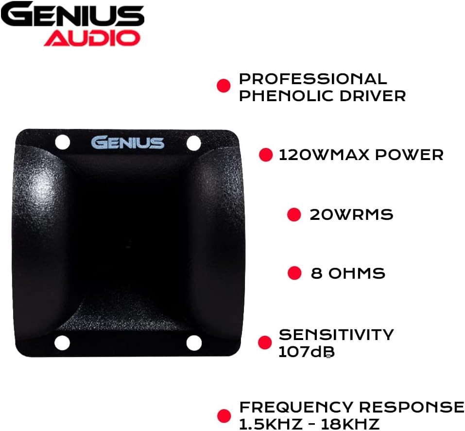 Genius Audio GPRO-FK01 1" Compression Driver with Horn, 1 Driver