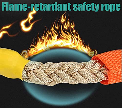 MARHD Anticaduta di Tipo Retrattile, Cordino di