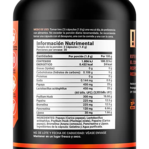 Probióticos, Imagen adicional