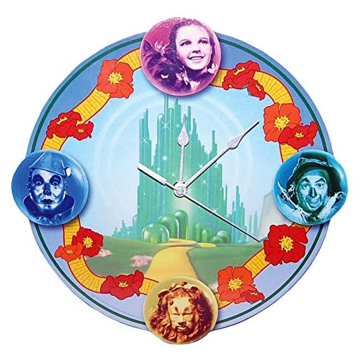 Westland Giftware The Wizard of Oz MDF Wood Wall Clock, 12.5-Inch, Four Friends