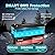 Dumfume 12V 200Ah LiFePO4 Lithium Battery,2560Wh Capacity,Built-in 200A BMS, 20000+ Cycles,10-Year Lifespan, Ideal for RV, Solar Energy Storage,Trolling Motor,and Off-Grid Camping