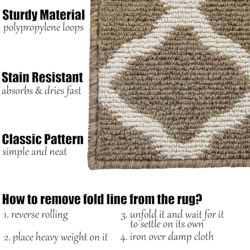 Shacos Washable Kitchen Runner Rug 20 Inchx59 Inch Non Slip Rubber Backing Long Door Mats Entryway Rug Runner Floor Carpet Runners For Home Garage Office thumb #6