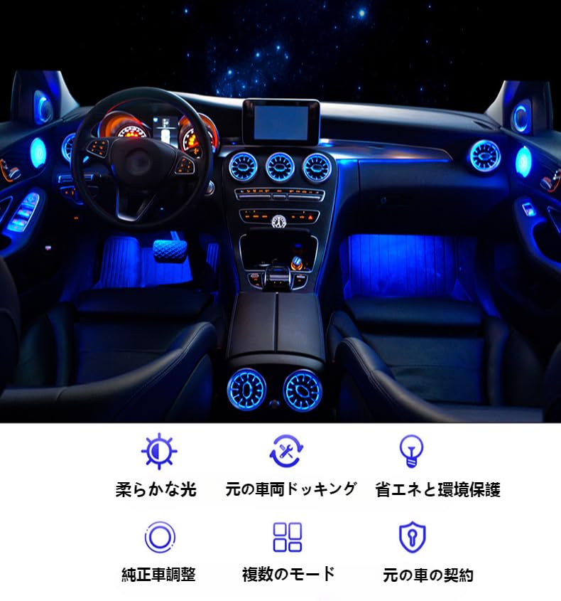 Amazon.co.jp: メルセデス ベンツ GLC/Cクラス/Eクラスに適用 ドア