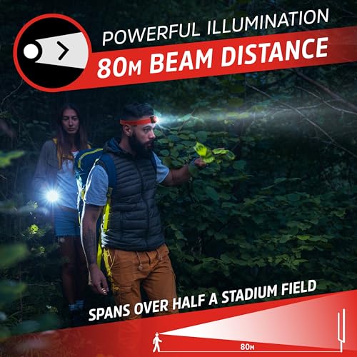 Energizer Pro260 LED Headlamp: Ultra Bright & Water Resistant for Outdoor Activities (Batteries Included)