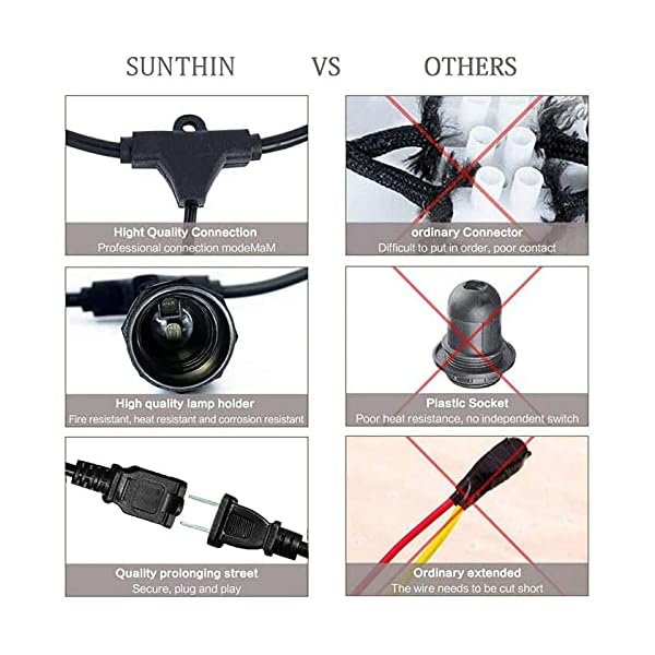 SUNTHIN Außenlichterkette mit 11 W dimmbaren Edison-Glühbirnen für dekorative Hinterhof, Terrasse, Bistro, Pergola… – Bild 7