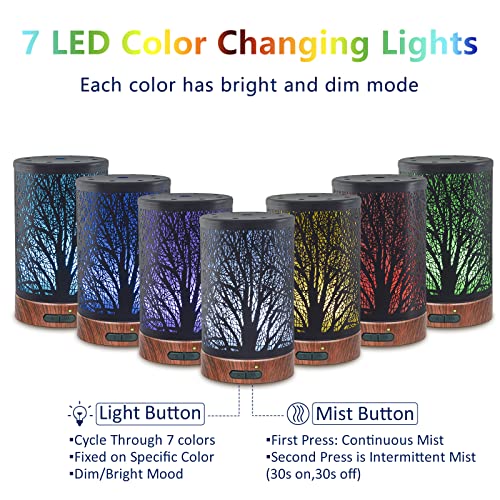Equsupro ARDIF800USC Essential Oil Diffuser 150Ml Metal Aromatherapy Oil Diffuser Ultrasonic Cool Mist Diffuser thumb #1