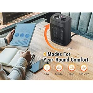 Space Heater 1500W Electric Heaters Indoor Portable with Thermostat PTC Fast Heating Ceramic Room Small Heater with Heating and Fan Modes for Bedroom Office and Indoor Use