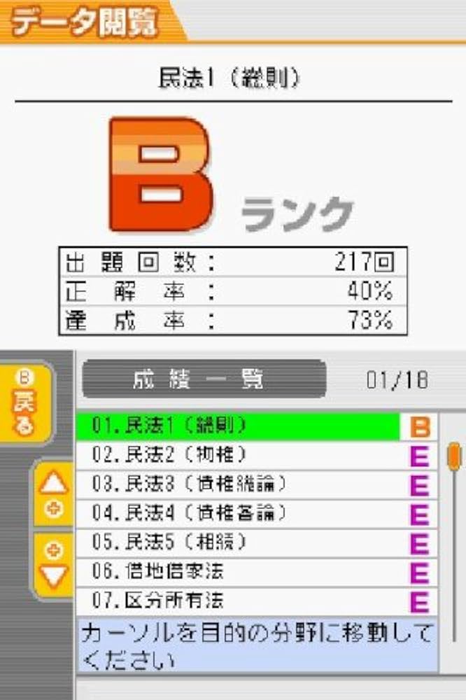(未使用･未開封品)　マル合格資格奪取!2011年度版 宅建試験 tu1jdyt Amazon | マル合格資格奪取!中小企業診断士試験 | ゲームソフト