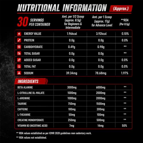 Image of C9 Nutrition Ring Master Pre Workout Powder for Men & Women | 30 Servings | 255gm | Blueberry Flavor | 3000mg Beta Alanine, Citrulline Malate, Taurine & Creatine | High Energy, Pump, Strength & Focus