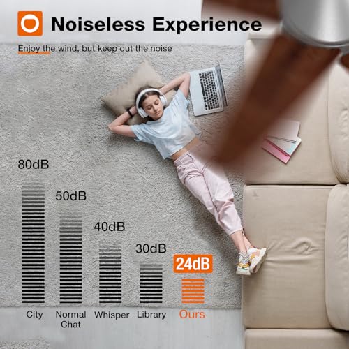 Image of addlon Ceiling Fans with Lights, 32 inch Low Profile Ceiling Fan with Light and Remote Control, Flush Mount, Reversible, 3CCT, Dimmable, Quiet, Silver Small Ceiling Fan for Bedroom Indoor /Outdoor Use