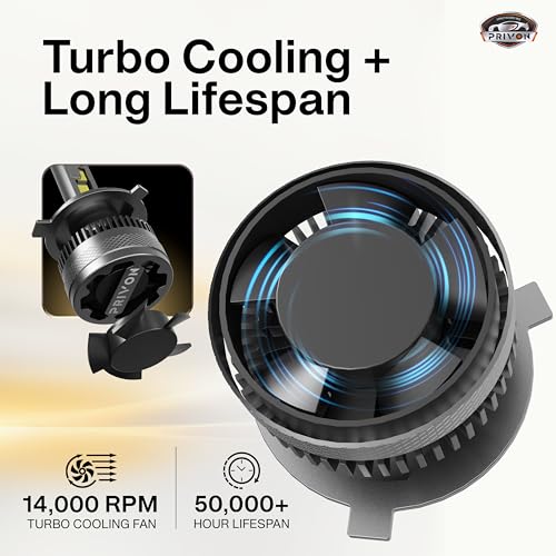 Image of PRIVON 320W Warm White H4 LED Headlight for Car - 32000LM 4300K, 2 years Replacement Guarantee, Plug & Play, Error-free CANBUS, IP 68 waterproof - pack of 2 (160W each bulb, H4 /H19)