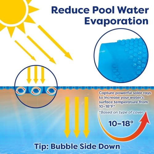 Image of In The Swim 6' x 6' Blue Solar Cover 12 Mil