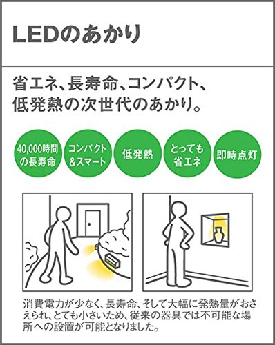 Amazon.co.jp: パナソニック 【工事必要】 HomeArchi(ホームアーキ