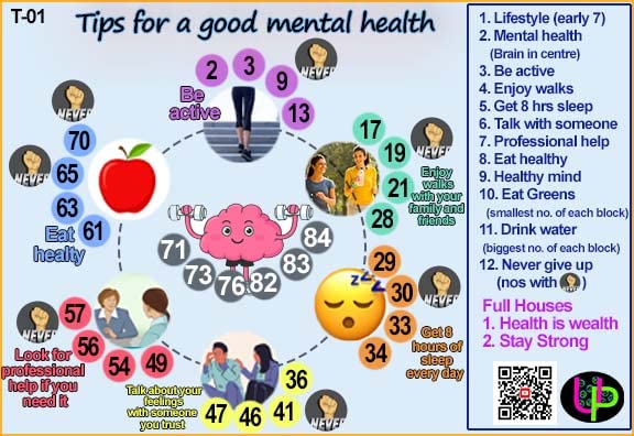UltPult Tambola Mental Health Theme Tambola Tickets - English | Engaging Wellness Game for Awareness & Education | Bingo Housie Game | (Set of 15 Tickets) (B0BL888LBZ) Amazon Price History, Amazon Price Tracker