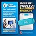 Cold Therapy Reusable Gel Pack with Secure Wrap for Instant Relief of Back Pain, Sore Shoulders, Swollen Knees - Ideal for Injuries, Arthritis, Sprains, Aches, and Surgery Recovery